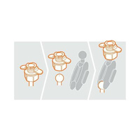 90564 Titan Opti Orbit, przegubowe ramię do mocowań Titan.