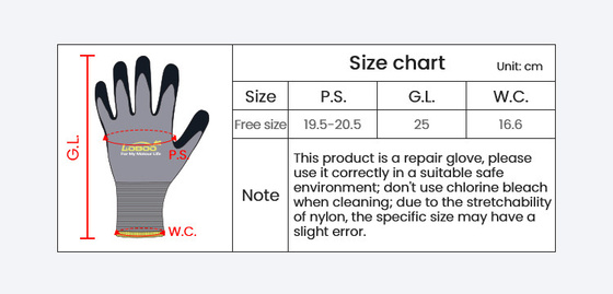 LOBOO Rękawice robocze (10.2.09016.001.01)