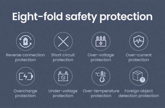 LOBOO Uchwyt na telefon PH02S (z modułem ładowania, 13mm) (10.3.08002.130.11)