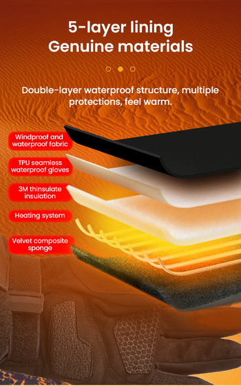 LOBOO Podgrzewane rękawice motocyklowe Szare (01.2.09050.001.01)