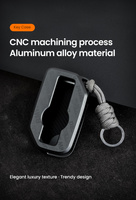 LOBOO Etui na klucz (10.7.09001.001.01)