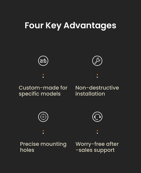 LOBOO Crash Bar do BMW R1300GS (2023-) CHG131SXSL