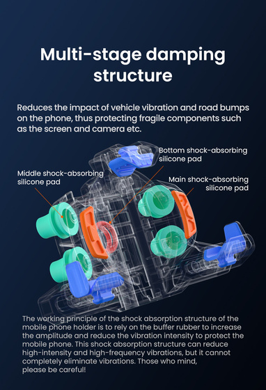 LOBOO Uchwyt na telefon PH02S (z modułem ładowania, 13mm) (10.3.08002.130.11)