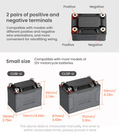 LOBOO Akumulator Litowy (10.1.04120.001.01)